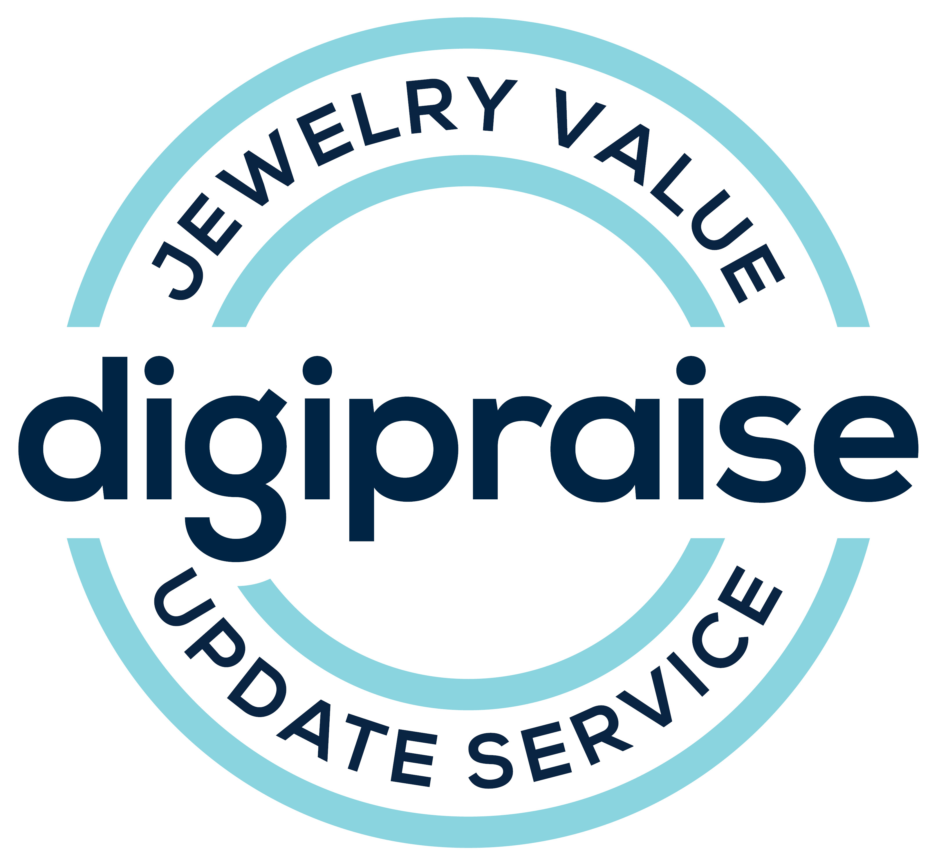 Digipraise